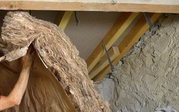 Ingthorpe pitched roof insulation costs